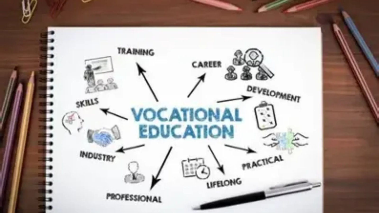 Jharkhand Partners With IPE Global To Expand Vocational Education In Schools
